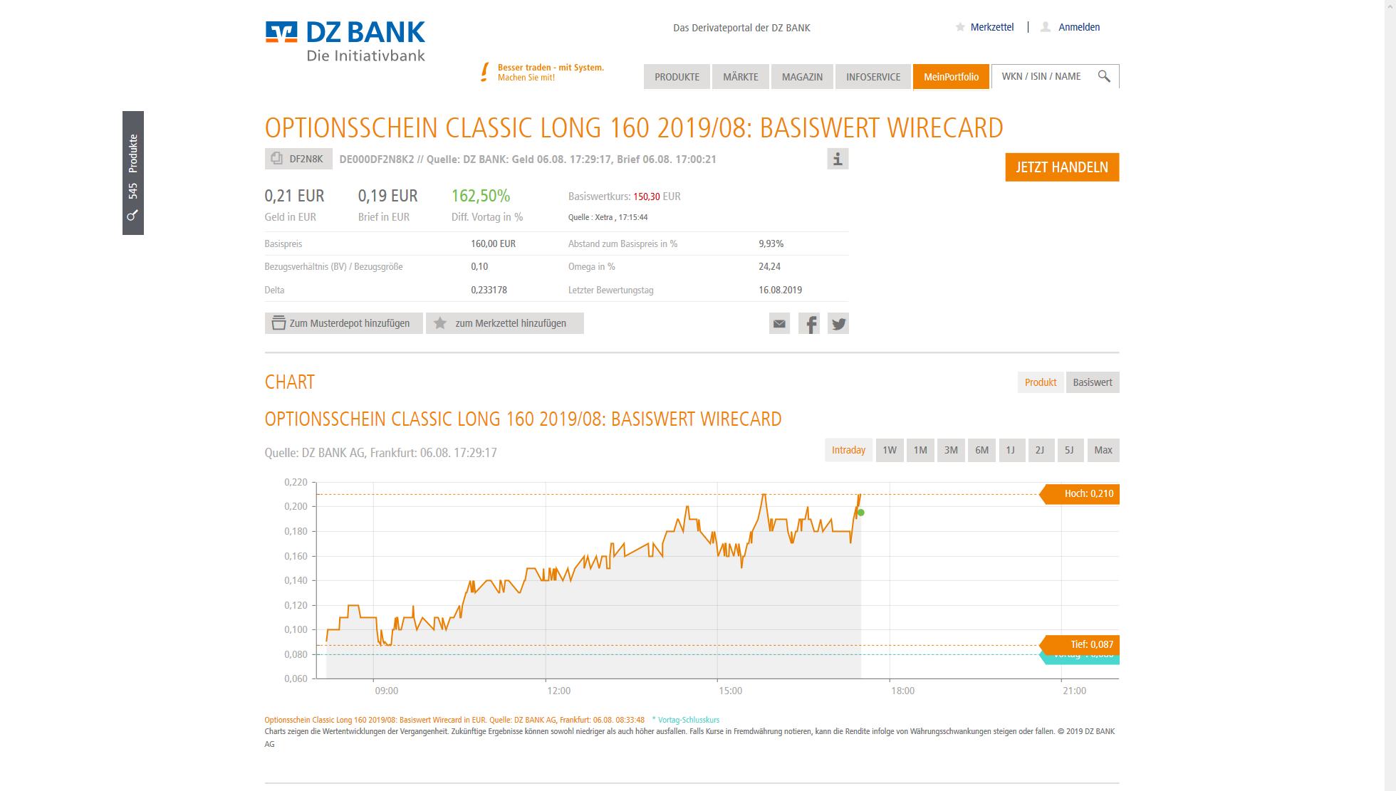 Wirecard 2014 - 2025 1127176