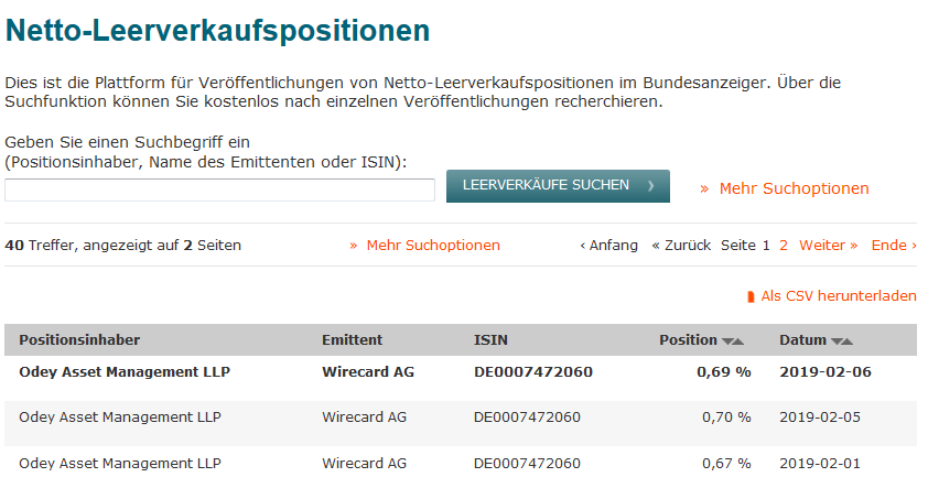 Wirecard AG: Mobile Payment und Risikomanagement 1095490