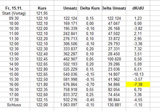 Wirecard 2014 - 2025 1144784