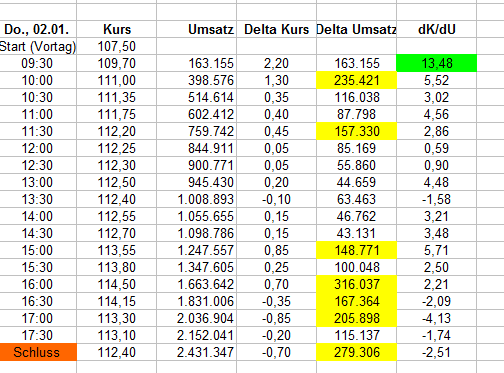 Wirecard 2014 - 2025 1151708