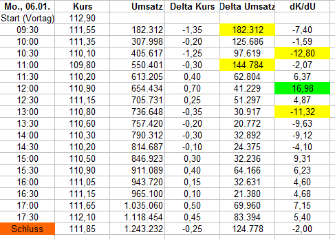 Wirecard 2014 - 2025 1152177