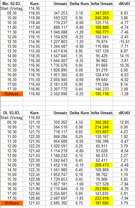 Wirecard 2014 - 2025 1163877
