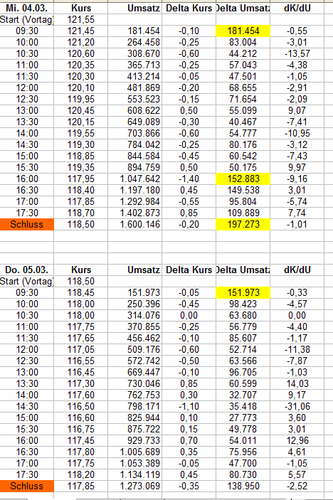Wirecard 2014 - 2025 1164406