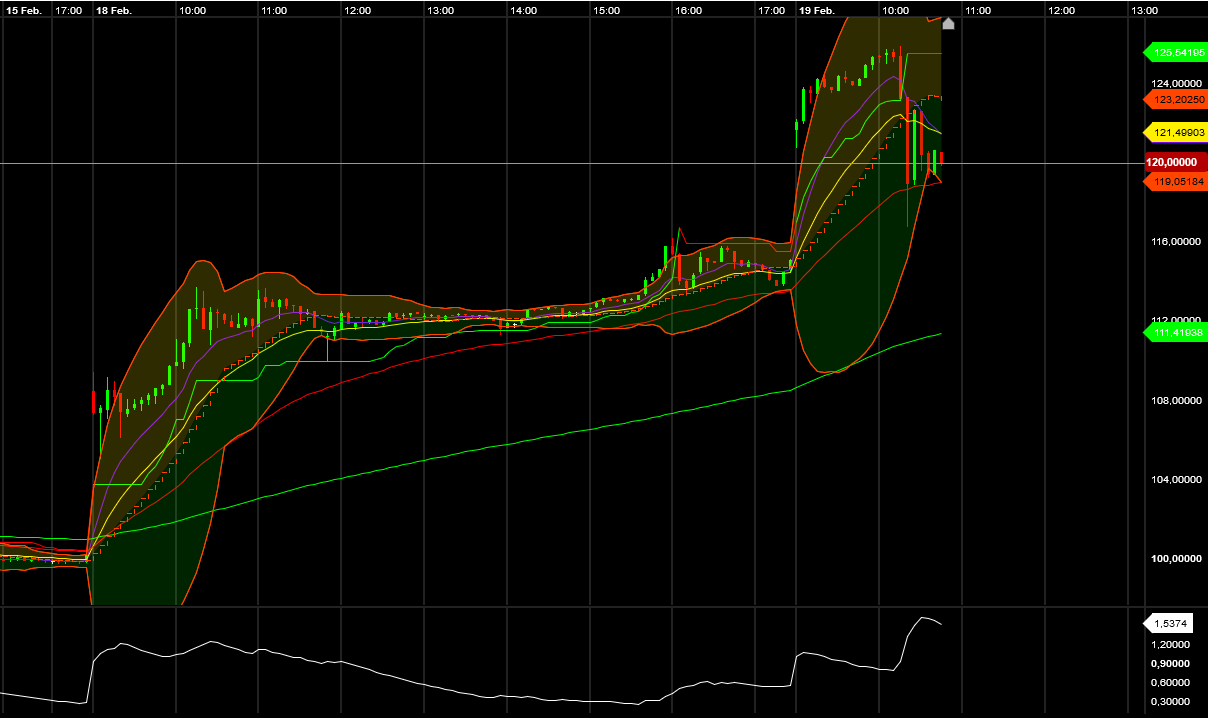 2019 QV-GDAXi-DJ-GOLD-EURUSD- JPY 1097608