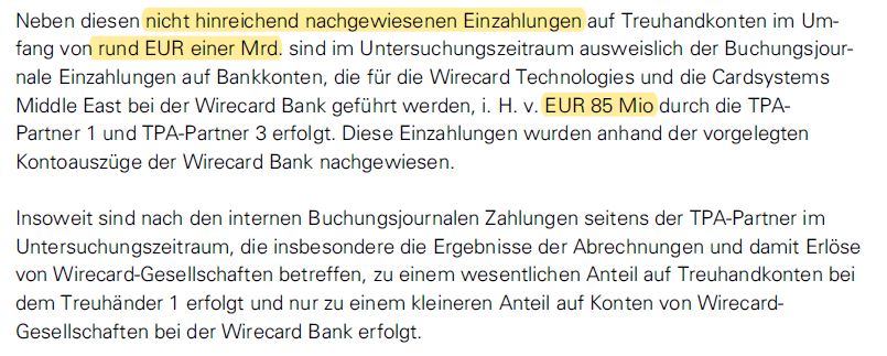 Wirecard 2014 - 2025 1185705