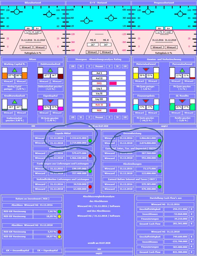 WDI Forum für Verantwortungsbewusste 1191213