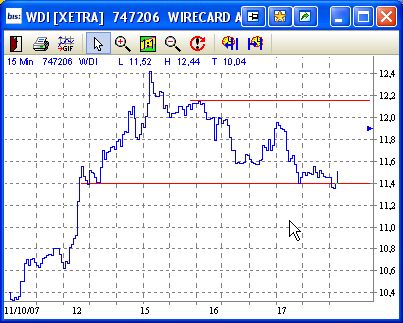 ▶ TTT-Team: Dienstag, 17.10.2007 125964