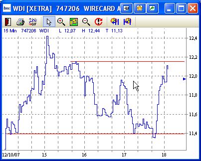 ▶ TTT-Team: Donnerstag, 18.10.2007 126113