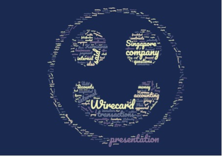 WDI Forum für Verantwortungsbewusste 1095539