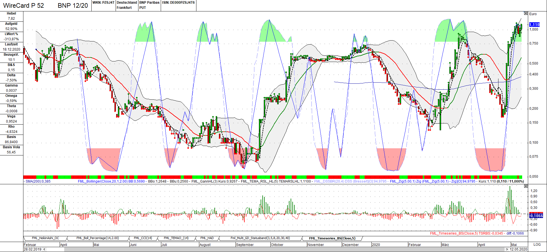 WDI Forum für Verantwortungsbewusste 1178027