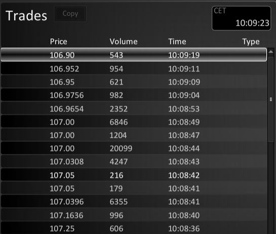 Wirecard 2014 - 2025 1148710