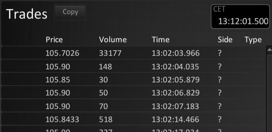 Wirecard 2014 - 2025 1149155