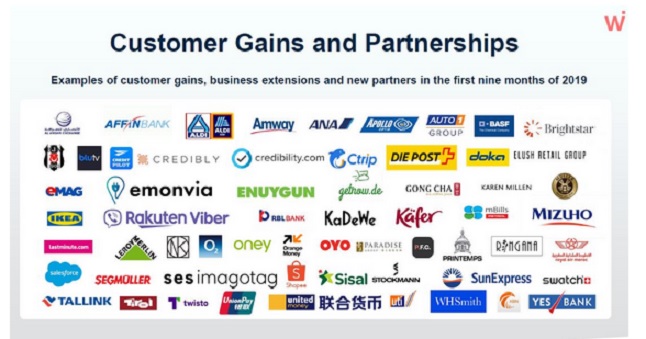 Wirecard 2014 - 2025 1149008