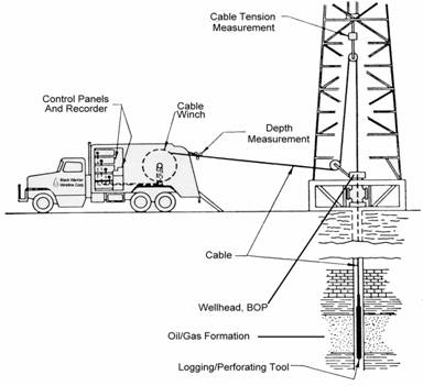 Caspian Oil and Gas wieso schießt Kurs hoch? 127446