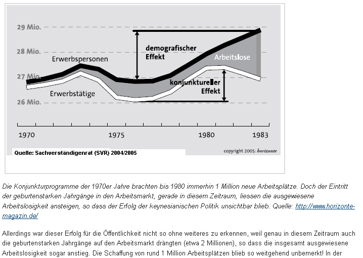 Der USA Bären-Thread 484702