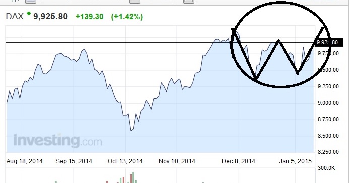 Der Crash (Original bei Geldmaschine123) 836568