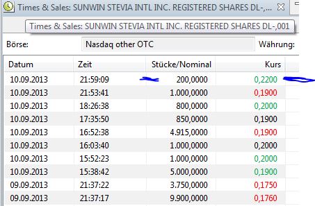 STEVIA für TABAK !! 642958