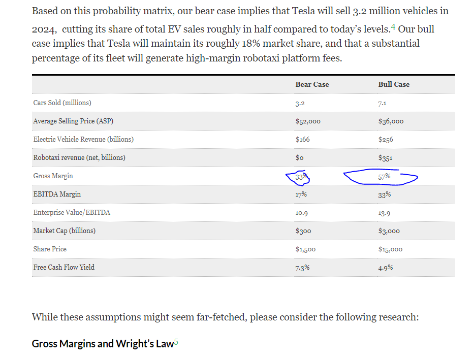 Tesla Model S 22-Jun-2012 die CHANCE 1175113
