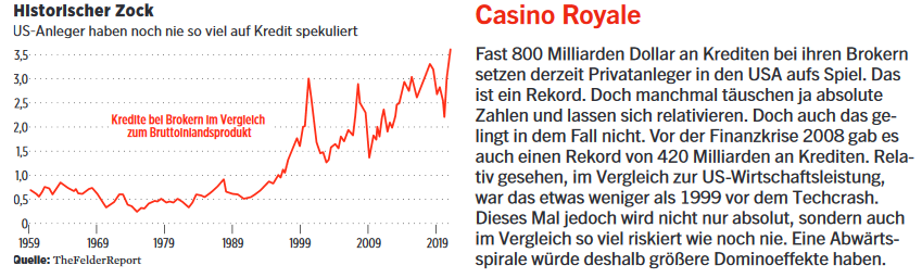 Börse ein Haifischbecken: Trade was du siehst 1234312