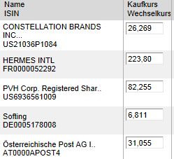 Aktiendepotvergleich 2013 - Startthread 565038