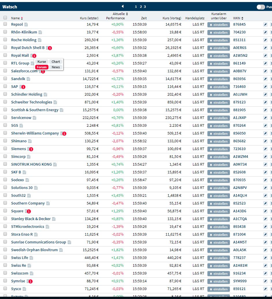 2019 QV-GDAXi-DJ-GOLD-EURUSD- JPY 1139619