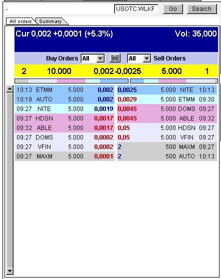 USA - Mantel Lotto-Play mit Fantasie 306885