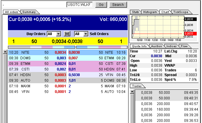 USA - Mantel Lotto-Play mit Fantasie 318311