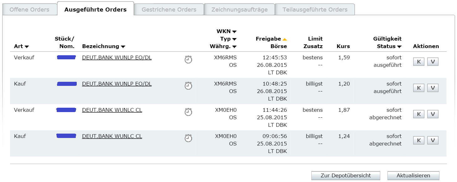 Walli's EUR/USD trading thread 852777