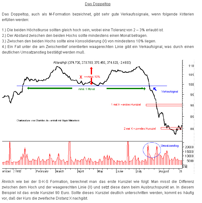 Infineon (moderiert) 297693