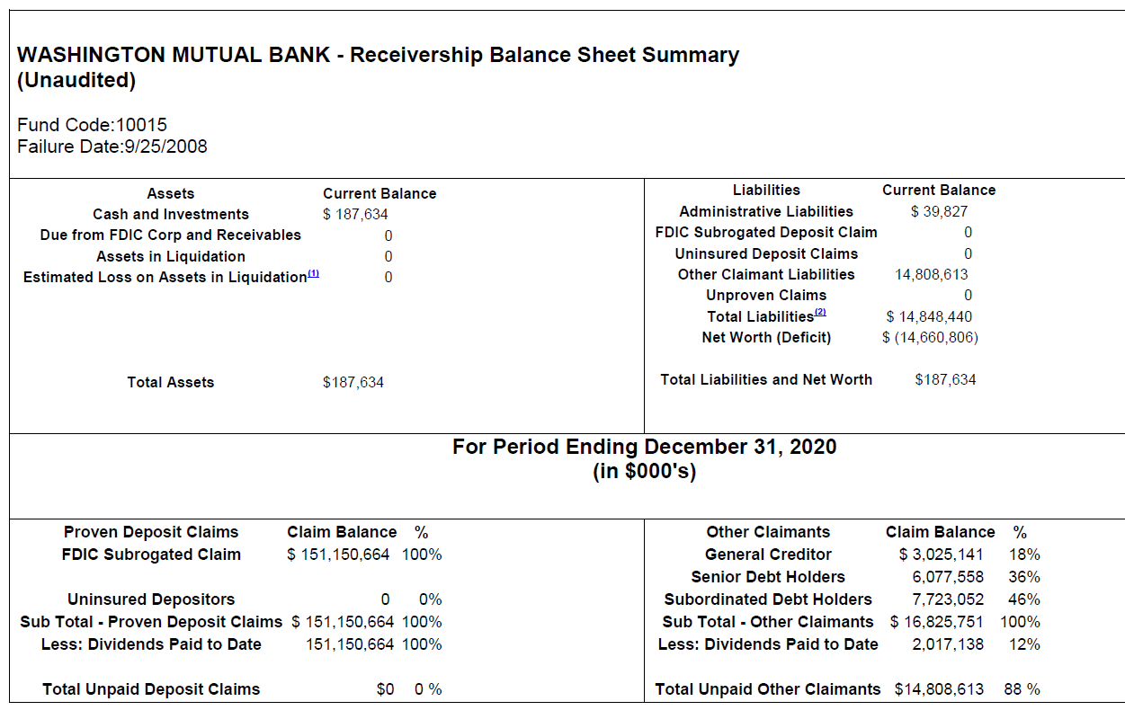 █ Der ESCROW - Thread █ 1241284