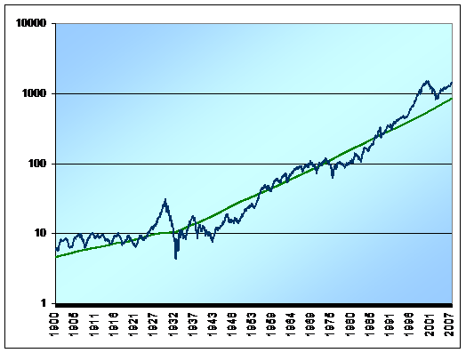 Der USA Bären-Thread 91035