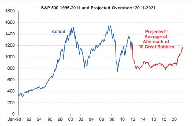Der USA Bären-Thread 472190
