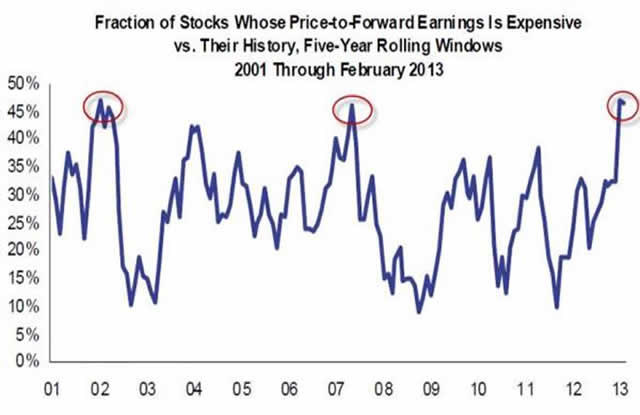 against all odds 668154