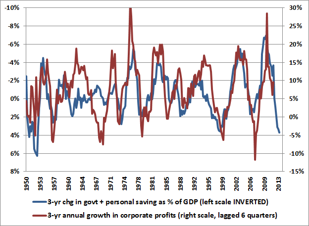 against all odds 648335