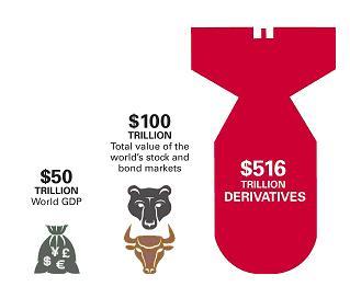 Die Bullen scharren gar nicht mit den Hufen, 188905