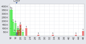 West Australian Metals - Der Nachbar von Forsys 182809