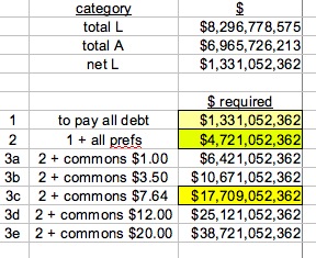 Wamu WKN 893906 News ! 239923