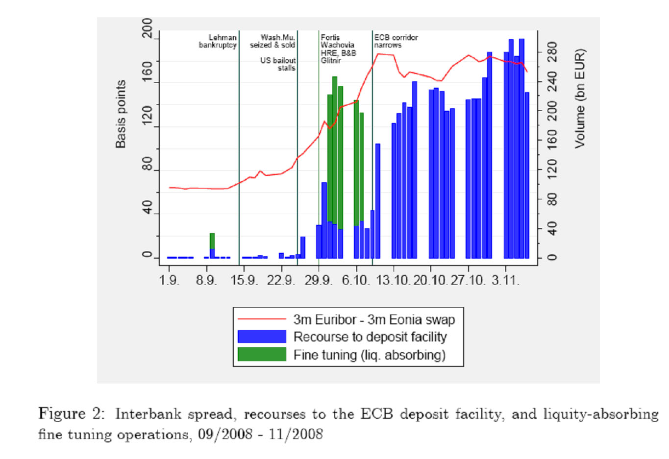 Wamu WKN 893906 News ! 257724