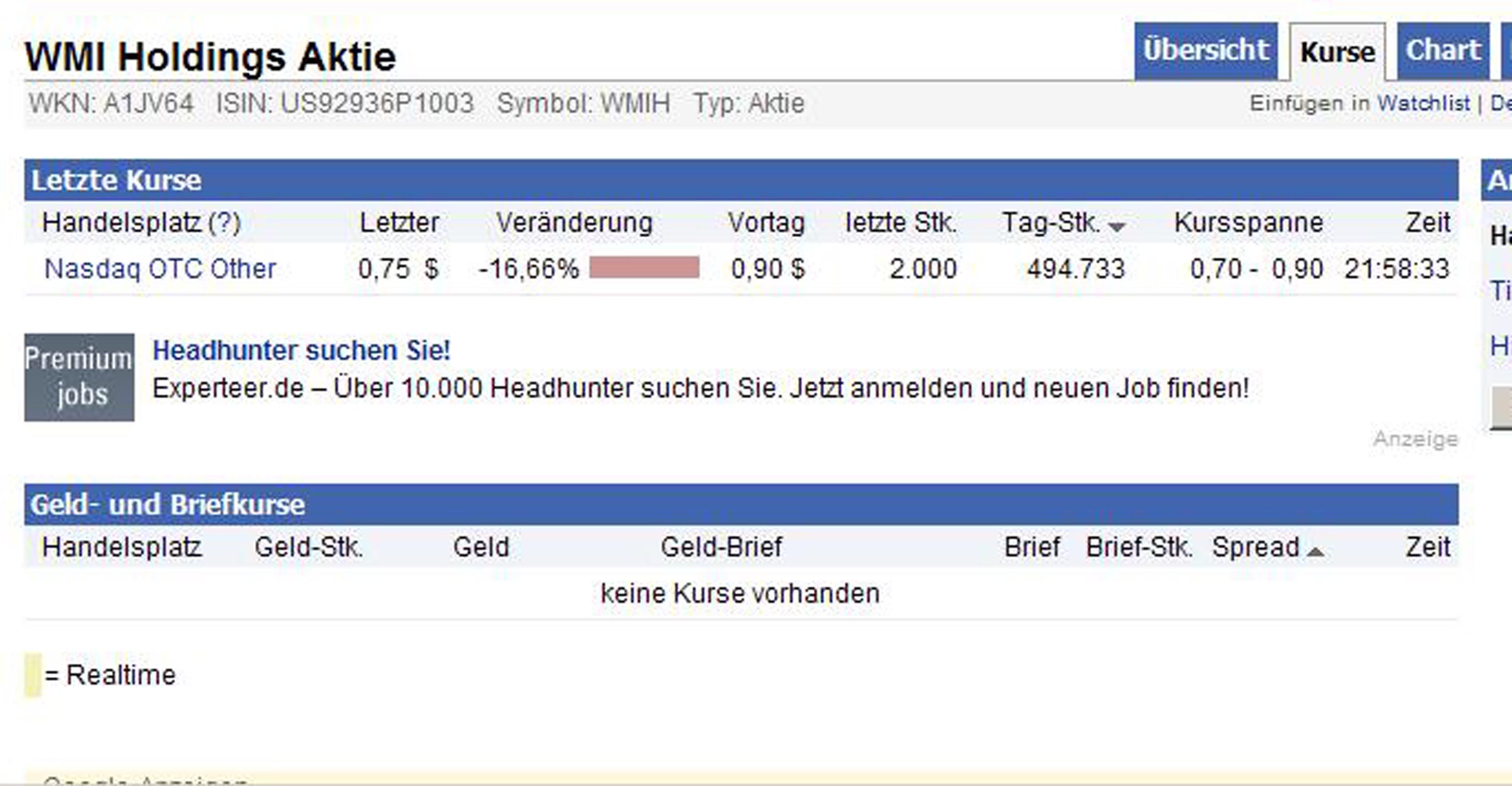 COOP News (ehemals: Wamu /WMIH) 497411