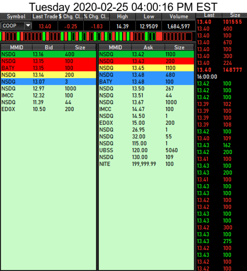 █ Der ESCROW - Thread █ 1162224