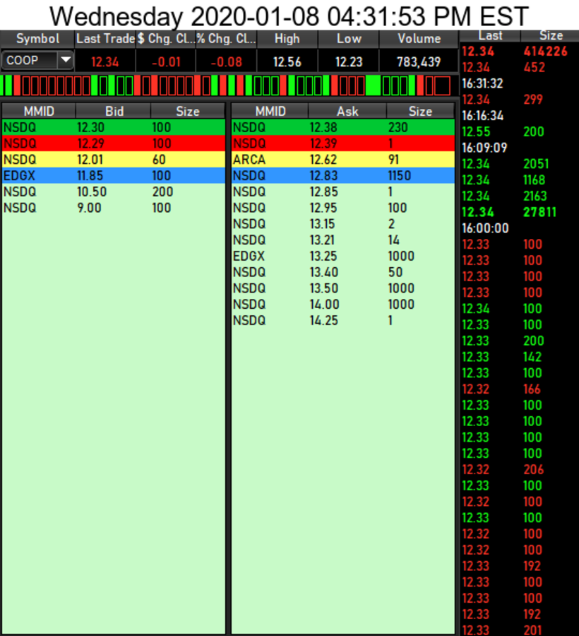 █ Der ESCROW - Thread █ 1152598