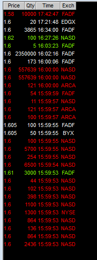 COOP News (ehemals: Wamu /WMIH) 1071810
