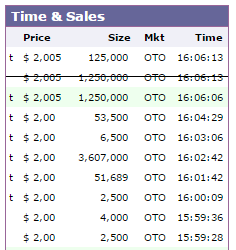 COOP News (ehemals: Wamu /WMIH) 770745