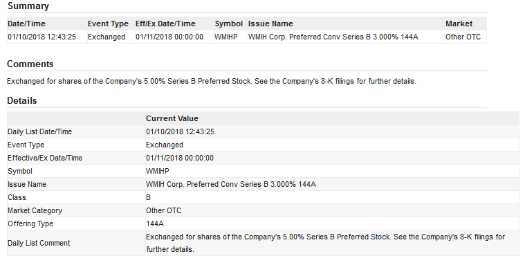 COOP News (ehemals: Wamu /WMIH) 1037587