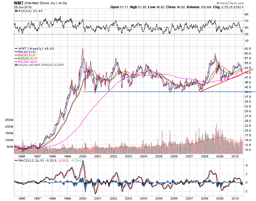 Der USA Bären-Thread 328802