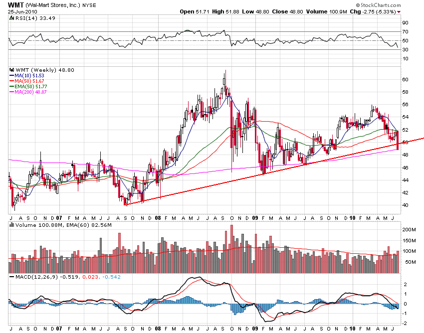 Der USA Bären-Thread 328801