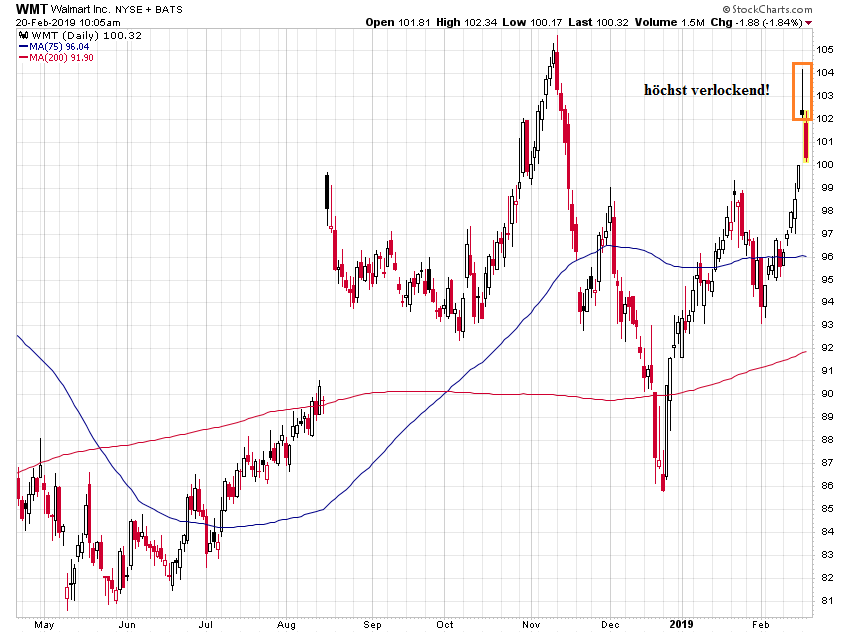 Der USA Bären-Thread 1097853