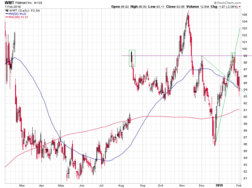 Der USA Bären-Thread 1094537