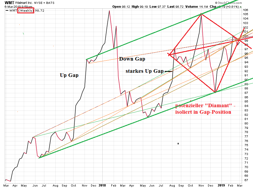Der USA Bären-Thread 1100394