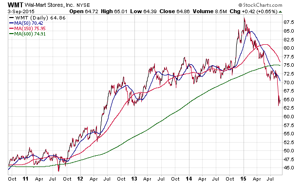 Wenn Gold flüstert, horcht die Welt auf! 855272